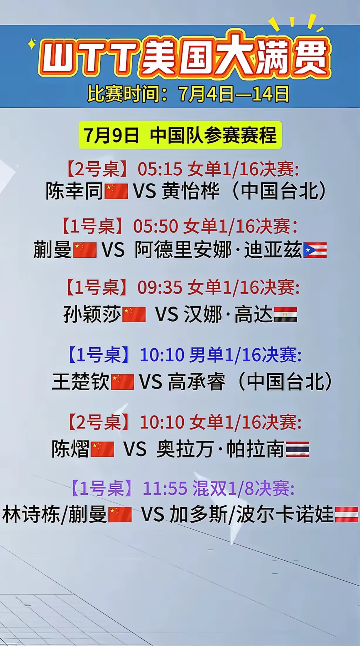 包含多伦多猛龙迎全明星赛关键赛，转会期调整名单，赛场秩序良好，赛程密集仍需轮换的词条-爱游戏最新网址